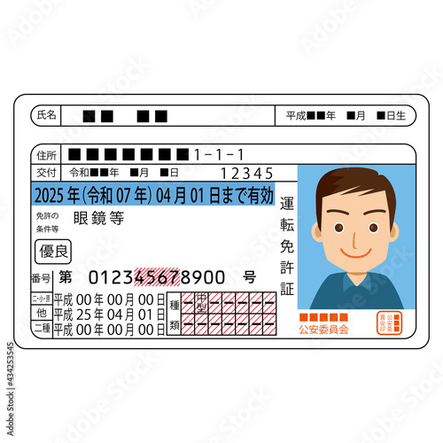 若い男性の自動車免許　普通免許証のイラスト　ベクター　ブルー免許証
