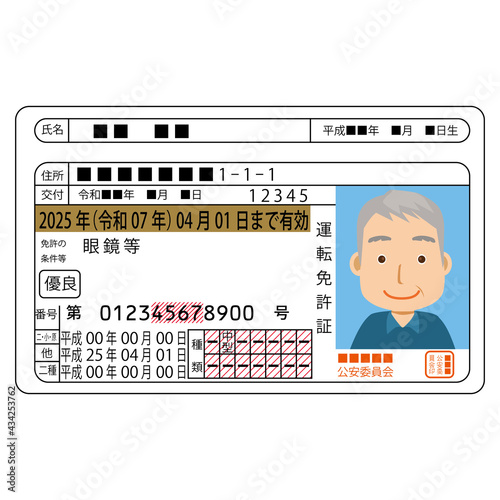 男性老人シニアの自動車免許　普通免許証のイラスト　ベクター　ゴールド免許証