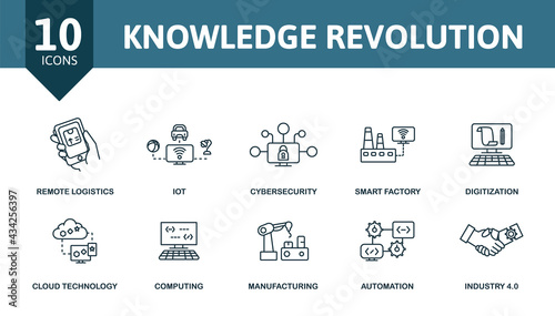 Knowledge Revolution icon set. Contains editable icons industry 4.0 theme such as systems integration, deep learning, business model and more. photo