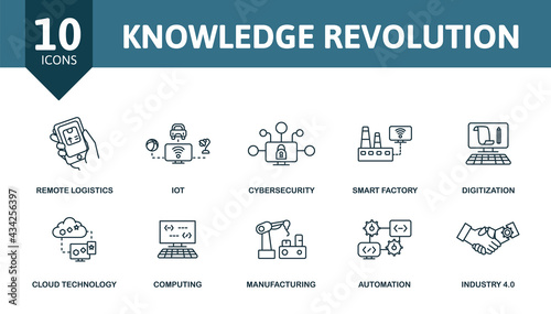 Knowledge Revolution icon set. Contains editable icons industry 4.0 theme such as systems integration, deep learning, business model and more.