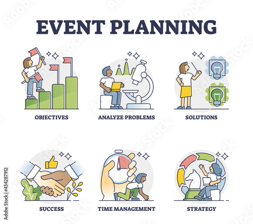 Event planning or marketing strategies development process outline collection. Mini scenes with advertisement campaign organization, objectives problem analyze and time management vector illustration.