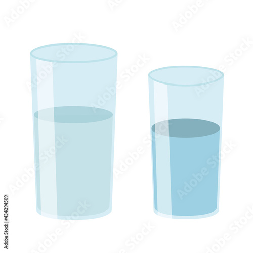 Water, glasses of water