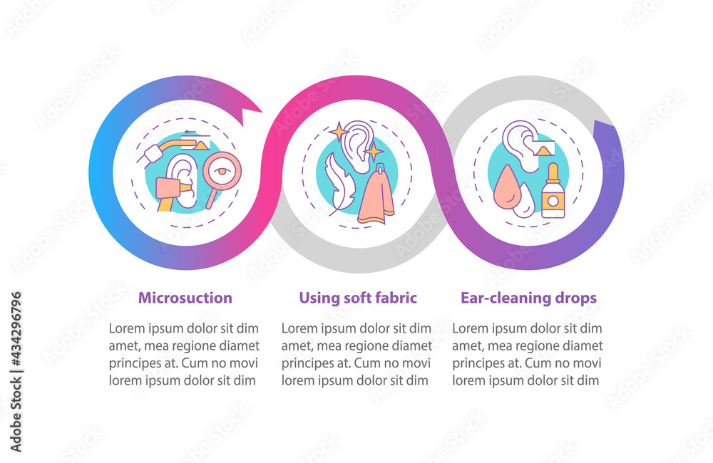 Ear care methods vector infographic template. Microsuction, irrigation presentation design elements. Data visualization with 3 steps. Process timeline chart. Workflow layout with linear icons