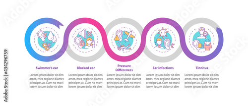 Common ear states vector infographic template. Swimmer ear, tinnitus presentation design elements. Data visualization with 5 steps. Process timeline chart. Workflow layout with linear icons