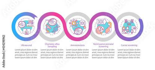 Genetic diseases testing vector infographic template. Healthcare presentation design elements. Data visualization with 5 steps. Process timeline chart. Workflow layout with linear icons