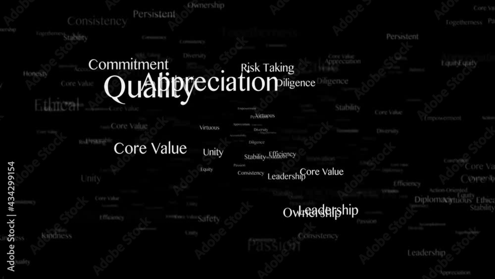 CORE VALUE Keywords Animation, Background, Loop, 4k
CORE VALUE Keywords Animation, Background, Loop, 4k