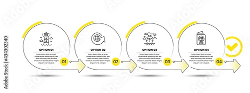 Ship travel, Lighthouse and World globe line icons set. Timeline process infograph. Passport sign. Cruise transport, Beacon tower, Around the world. Id document. Transportation set. Vector