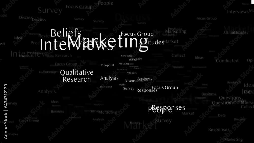 FOCUS GROUP Keywords Animation, Background, Loop, 4k
FOCUS GROUP Keywords Animation, Background, Loop, 4k