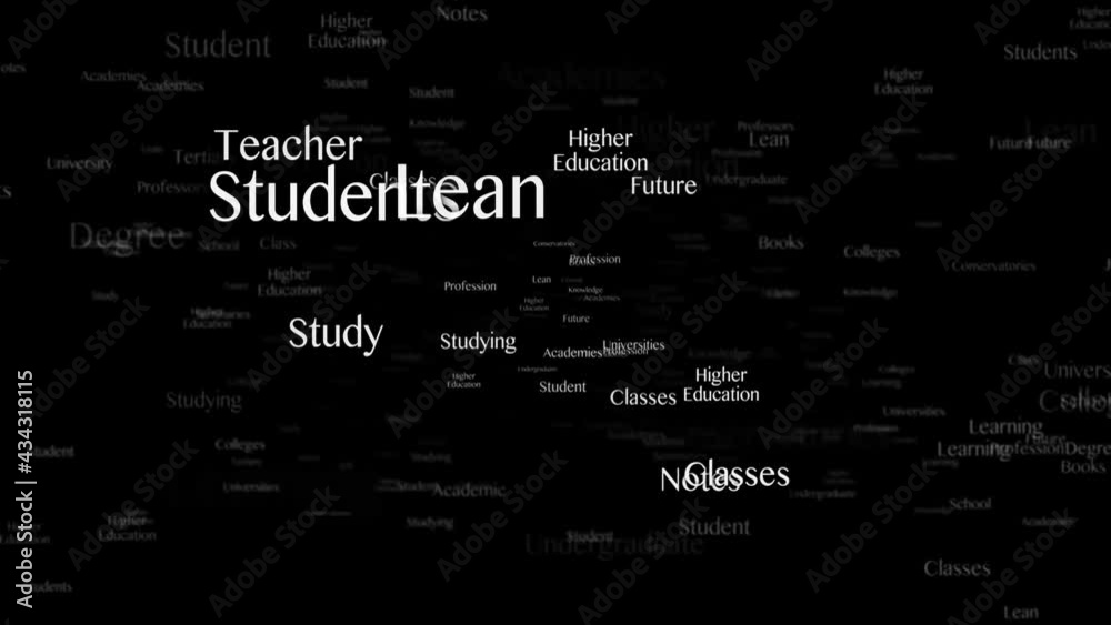 HIGHER EDUCATION Keywords Animation, Background, Loop, 4k
