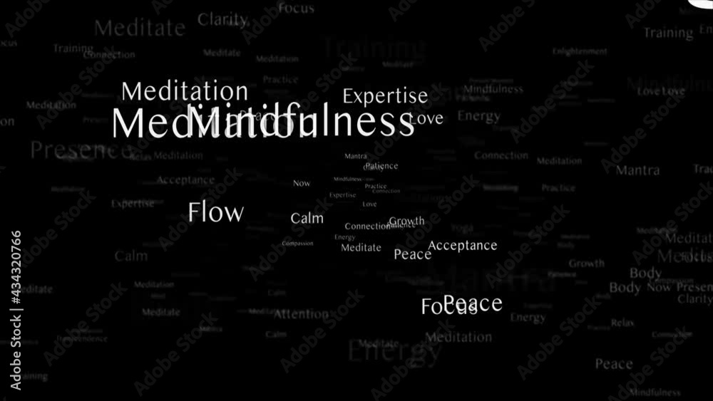MEDITATION Keywords Animation, Background, Loop, 4k
MEDITATION Keywords Animation, Background, Loop, 4k