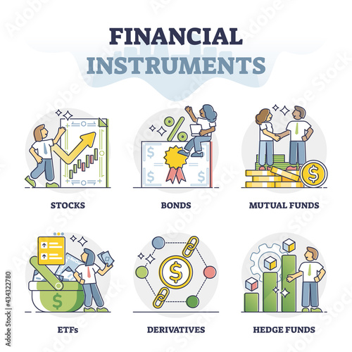 Financial instruments types for money making and banking outline collection set. Wealth tools and income source with profit and stable earnings vector illustration. Stock investment and funds market.