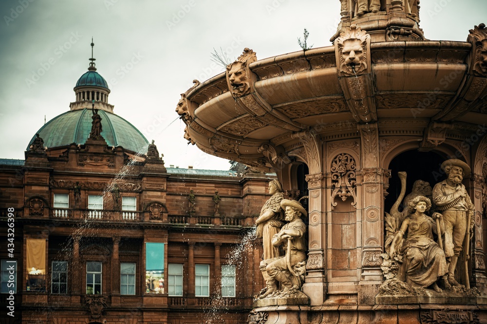 Glasgow People's Palace