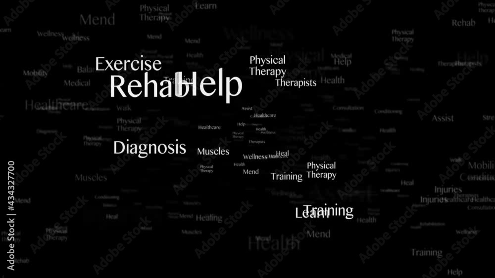 PHYSICAL THERAPY Keywords Animation, Background, Loop, 4k
PHYSICAL THERAPY Keywords Animation, Background, Loop, 4k