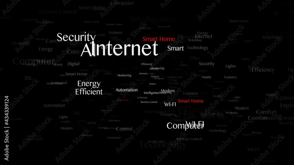 SMART HOME Keywords Animation, Background, Loop, 4k
SMART HOME Keywords Animation, Background, Loop, 4k