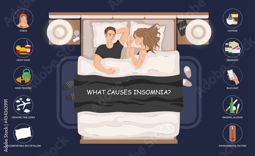 Woman suffers insomnia because of snoring man in bed. Husband snores loudly and angry frustrated wife can not sleep because of noise snoring. Stress and health problem