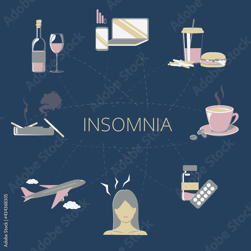 Causes of insomnia infographic. Stress and health problem. Uncomfortable pillow, heavy food, medicines and caffeine, smoking or alcohol