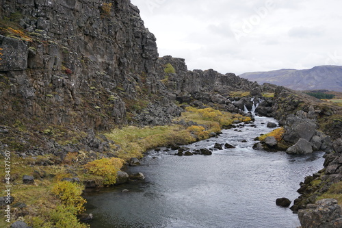 Iceland Waterfalls