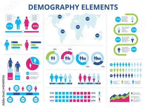 Population infographic. Men and women demographic statistics with pie charts, graphs, timelines. Demography data vector information. Gender and age percentage, world map with population photo