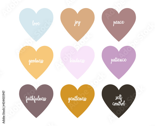 Beautiful banner with The fruit of the Holy Spirit. But the fruit of the Spirit is love, joy, peace, forbearance, kindness, goodness, faithfulness, gentleness and self-control: Galatians 5:22-23