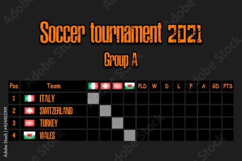 Soccer tournament 2021. Standings group A