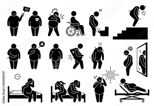 Symptoms of obesity, physical health problem and complications from overweight. Vector illustrations depict fat and obese problems that impact a person quality of life, physical and mental issue. photo