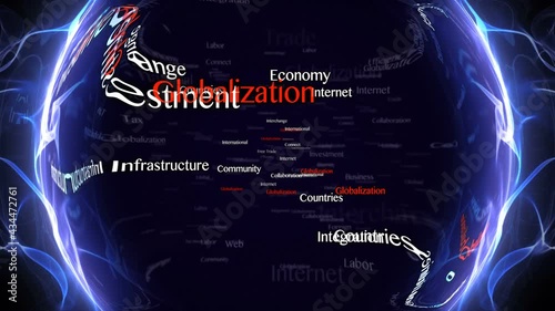 GLOBALIZATION Keywords Animation, Background, Loop, 4k
 photo