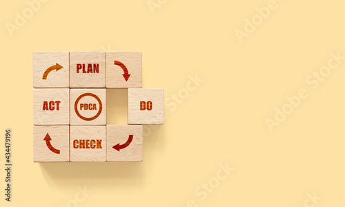 Fotografia Cubes dice wooden block with text plan, do, check, act - pdca concept