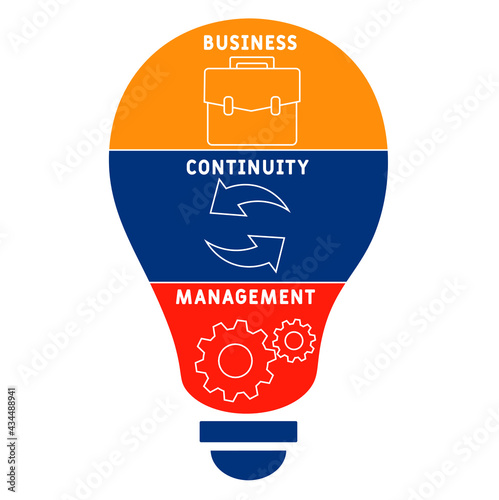 BCM - Business Continuity Management acronym. business concept background.  vector illustration concept with keywords and icons. lettering illustration with icons for web banner, flyer, landing pag
