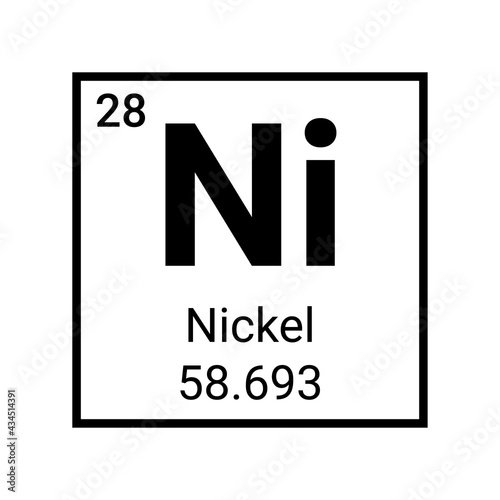 Nickel element periodic table chemical atom icon. Chemistry nickel vector symbol photo