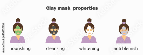 A young woman with different types of clay mask on her face, green, blue, white, black clay mask , home skincare concept, flat vector illustration