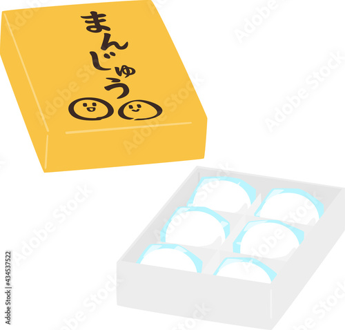 箱詰めされた饅頭