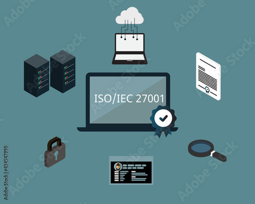 iso27001 Information security management to keep information assets secure