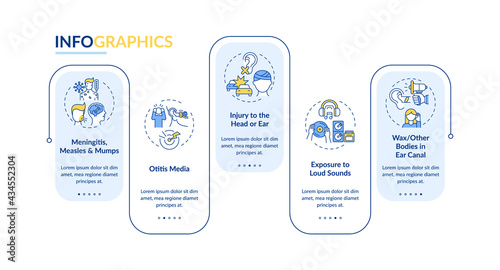 Acquired deafness causes vector infographic template. Measles, head injury presentation design elements. Data visualization with 5 steps. Process timeline chart. Workflow layout with linear icons