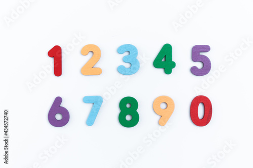 number on white background. 