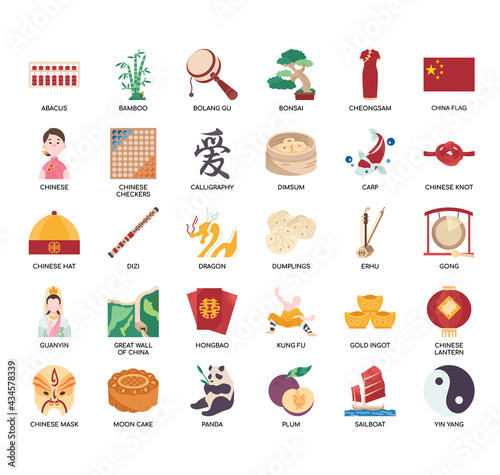 China symbol , Thin Line and Pixel Perfect Icons