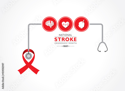 National Stroke Awareness Month observed in May.