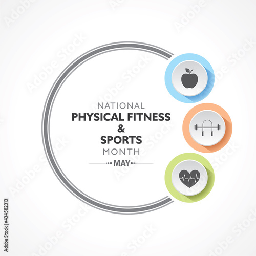 National Physical Fitness and Sports Month observed in May to promote healthy lifestyles among people.