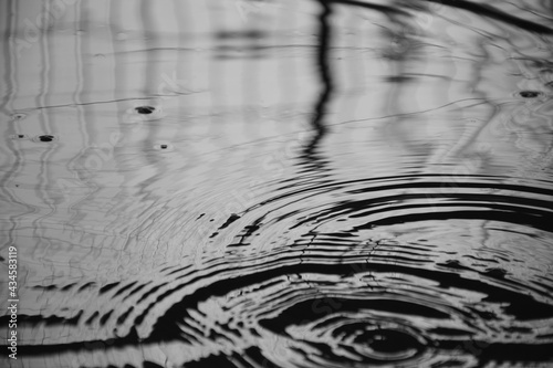 Black and white minimal water ripples and waves with reflection close up view depicting peace, meditation and tranquility
