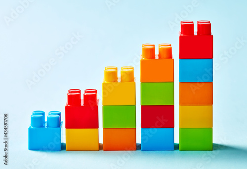 Multi-colored toy blocks chart