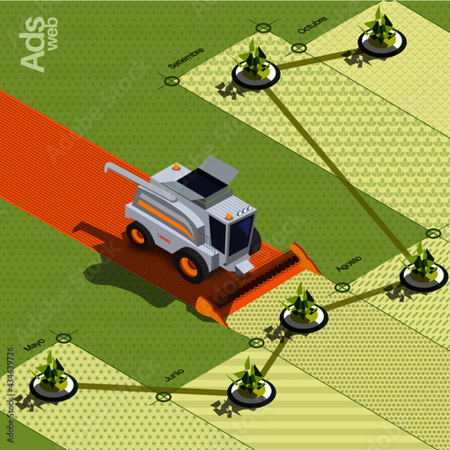 Levantar la cosecha. Agricultura digital. Web para el agro.