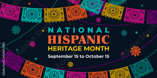Hispanic heritage month. Vector web banner, poster, card for social media, networks. Greeting with national Hispanic heritage month text, Papel Picado pattern, perforated paper on black background.