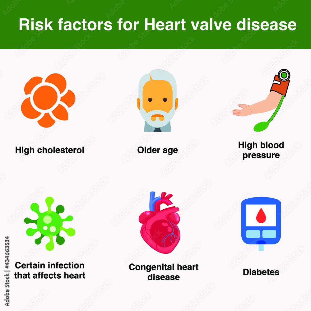 Risk factors for heart valve disease are high cholesterol, older ...