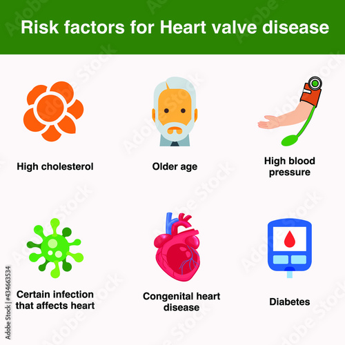 Risk factors for heart valve disease are high cholesterol, older age, high blood pressure, certain infections infecting heart, congenital heart disease, diabetes photo