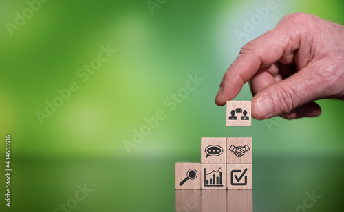 Concept of consulting