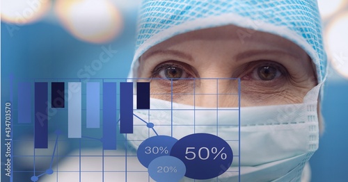 Bar chart over surgeon in a mask, healthcare and medical professionals concepts