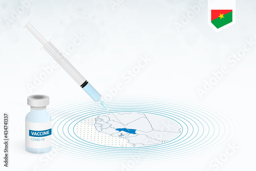 COVID-19 vaccination in Burkina Faso, coronavirus vaccination illustration with vaccine bottle and syringe injection in map of Burkina Faso.