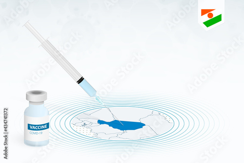 COVID-19 vaccination in Niger, coronavirus vaccination illustration with vaccine bottle and syringe injection in map of Niger.