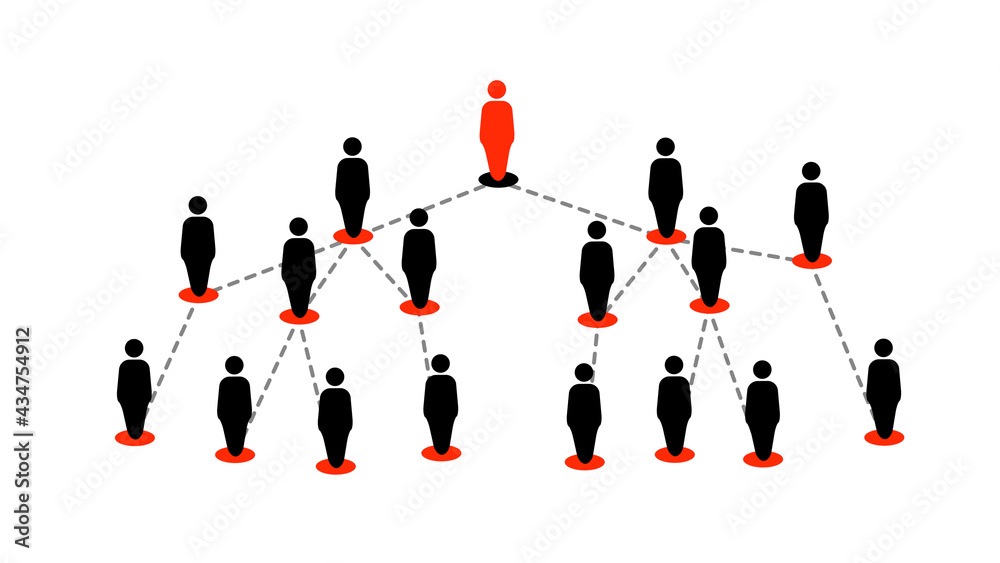 Obraz Hierarchical Organization Diagram Structure with dashed line on