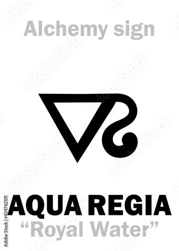 Alchemy Alphabet: AQUA REGIA ("Royal water","Regal water"), Aqua Regis, A.R. «царская водка» (can dissolve noble metals). Nitrohydrochloric Acid (mixture of Nitric & Hydrochloric acids)=[HNO₃•3HCl].