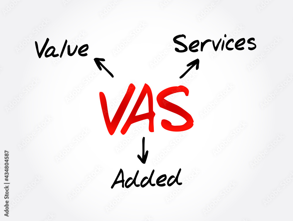 VAS - Value Added Services acronym, business concept background